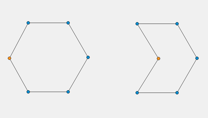 Imagem mostrando o que acontece quando se altera a coordenada de um ponto da forma.