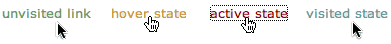 Os quatro estados dos links com o aspecto do cursor