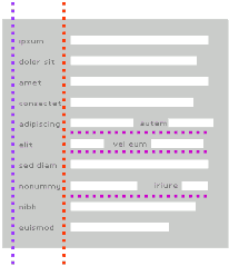 Um formulário complexo