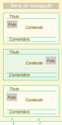 Imagem mostrando os dois blocos de conteudo da coluna principal